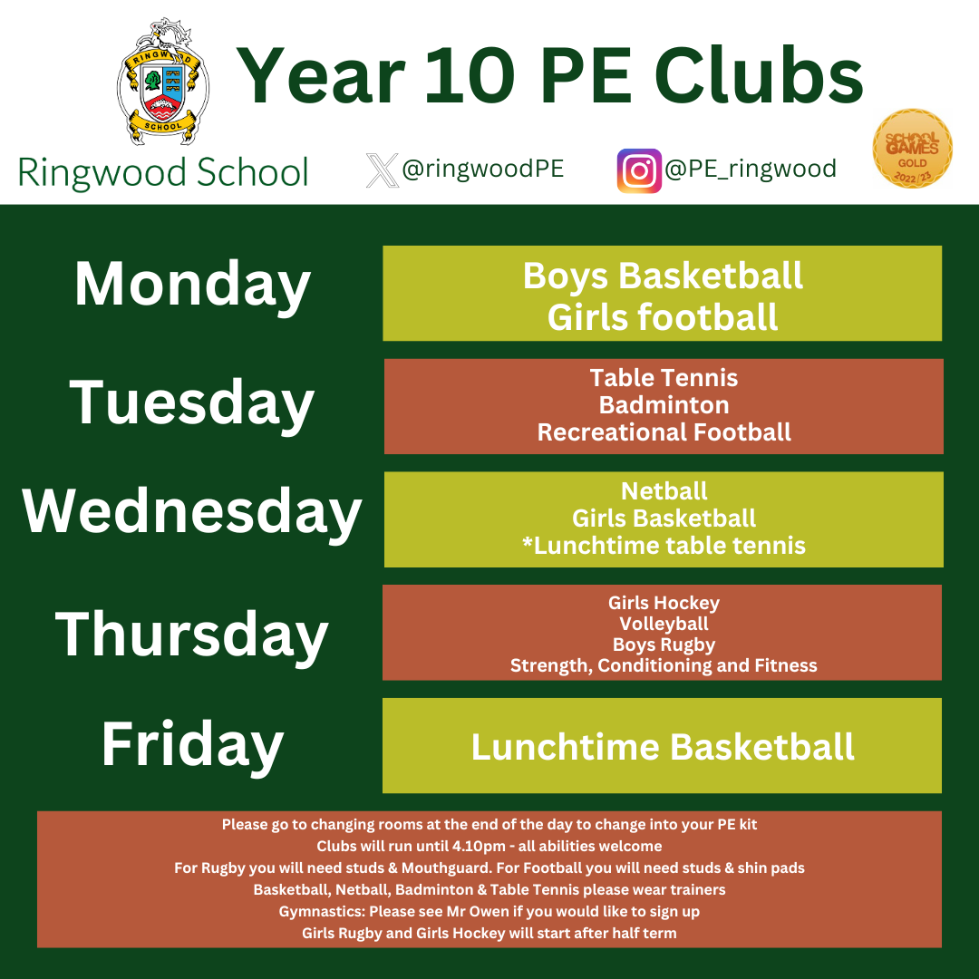 Ringwood School News